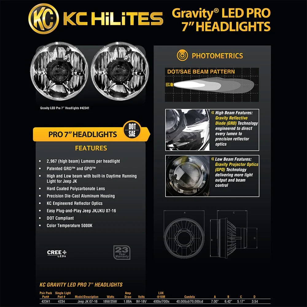 KC HiLiTES 07-18 Jeep JK 7in. Gravity LED Pro DOT Approved Replacement Headlight (Single)