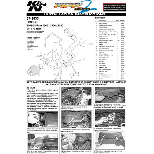 K&N 03-07 Dodge Ram 1500/2500 V8-5.7L Hemi Performance Intake Kit