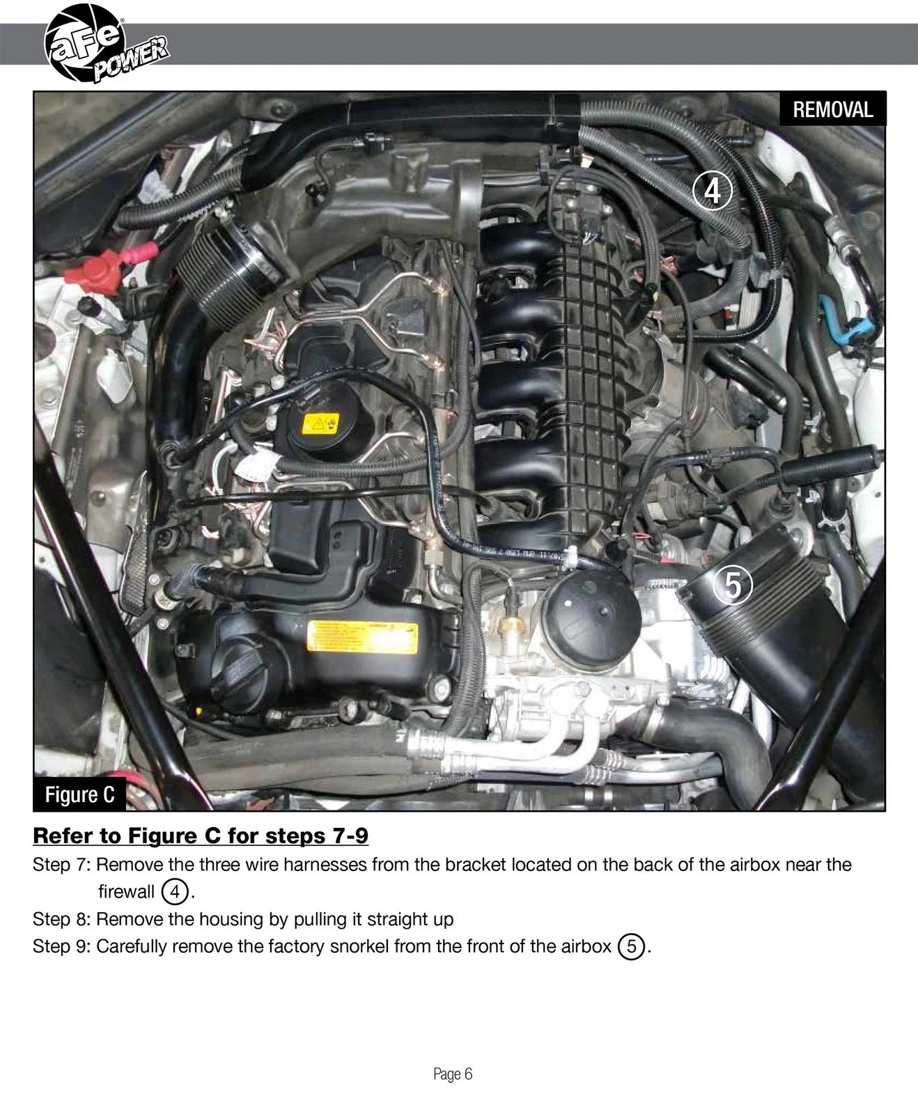 aFe MagnumFORCE Intake Stage-2 Si Pro DRY S 11-16 BMW 535i (F10) L6 3.0L (t) N55