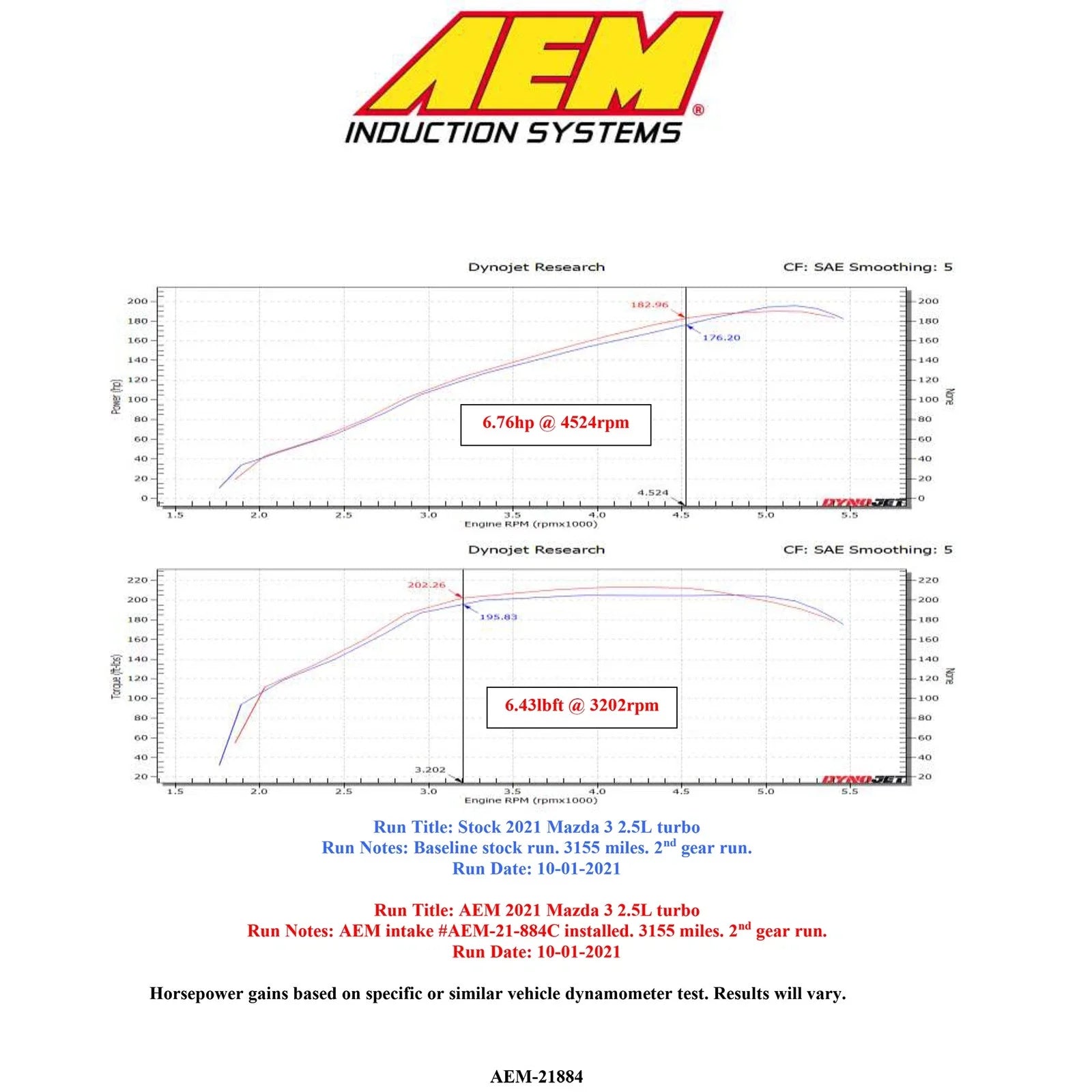 AEM 2021 Mazda 3 L4-2.5L F/I Cold Air Intake System