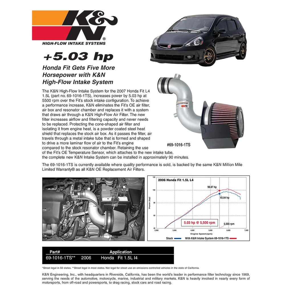K&N Performance Intake Kit TYPHOON; HONDA FIT L4-1.5L, (SILVER) 07-08