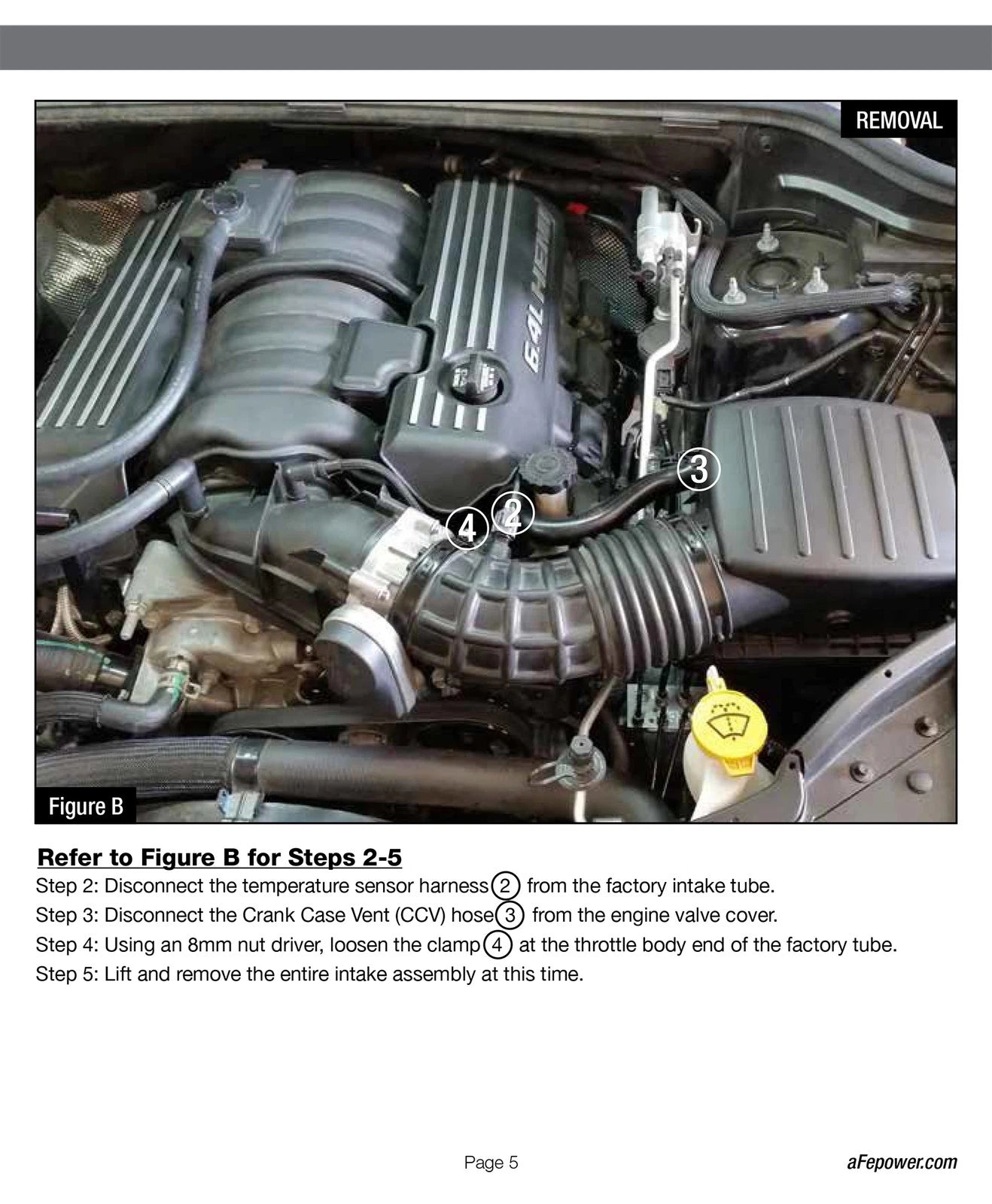 aFe Momentum Carbon Fiber CAIS w/ Pro Dry S Filter 12-19 Jeep Grand Cherokee SRT8 (WK2) V8-6.4L
