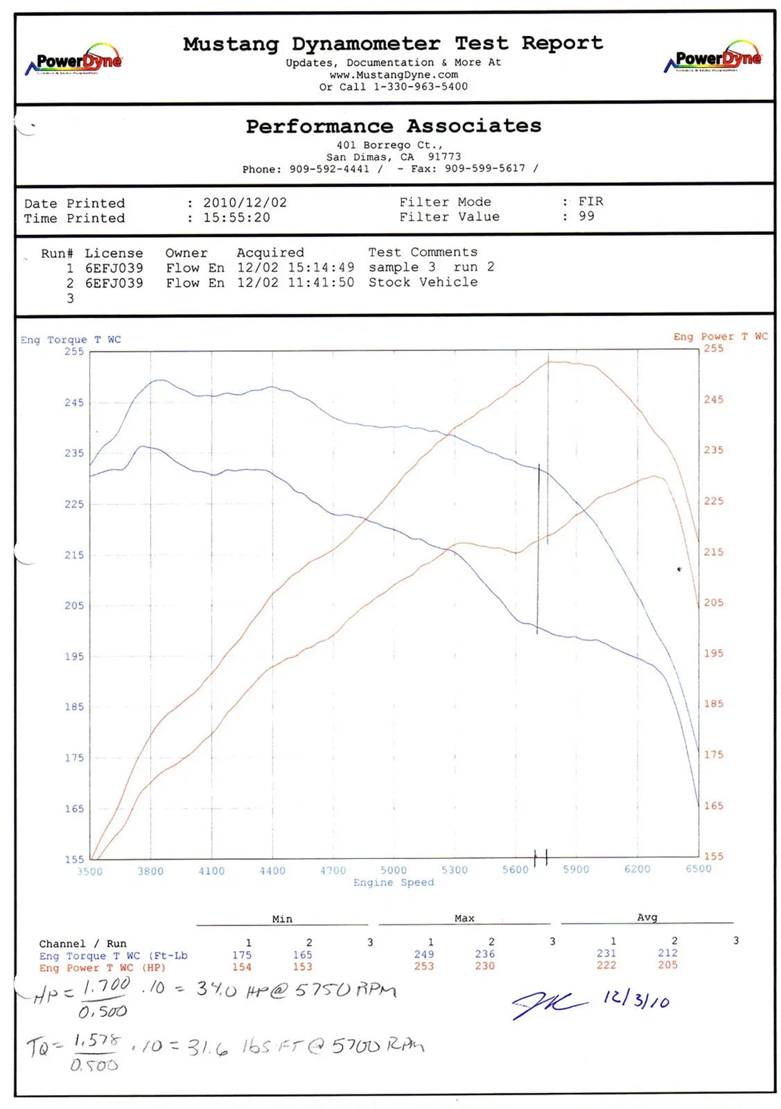 aFe Takeda Intakes Stage-2 PDS AIS PDS Subaru WRX/STI 08-12 H4-2.5L (t) (pol)