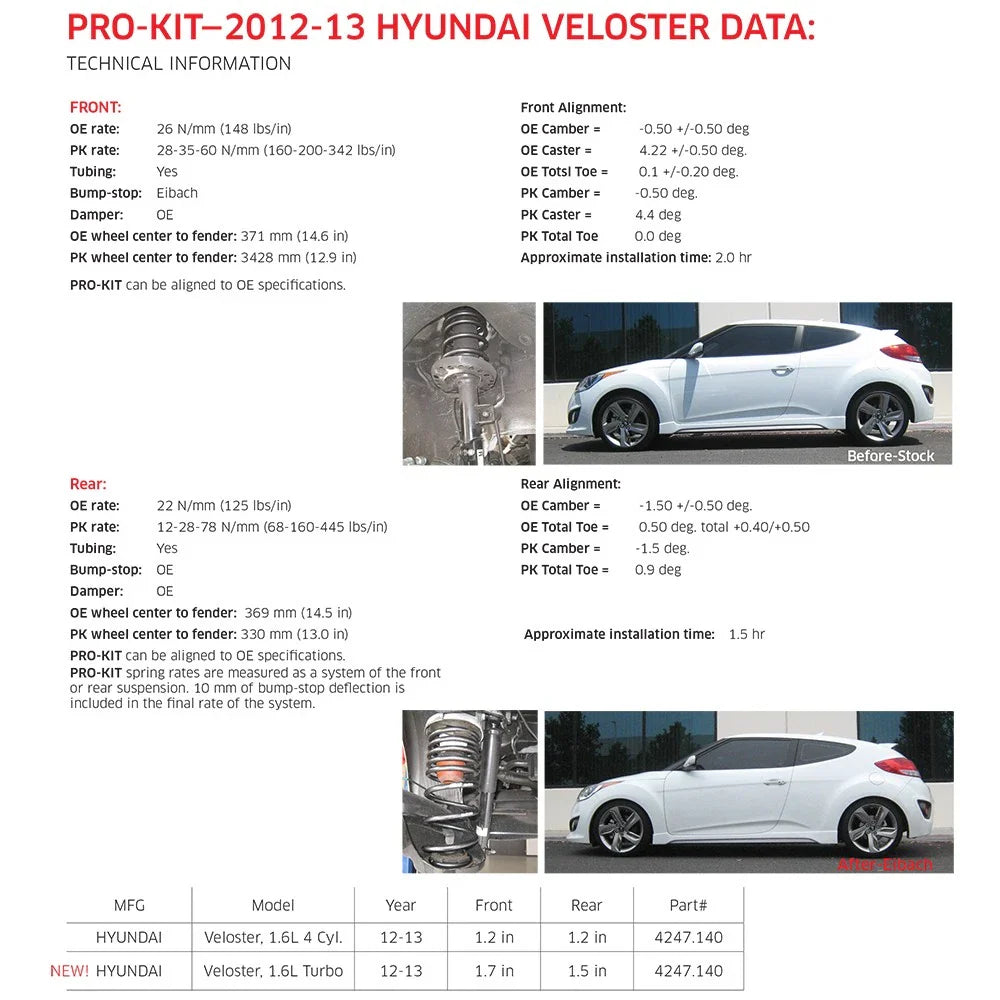 Eibach Pro-Kit for 12 Hyundai Veloster 1.6L 4cyl
