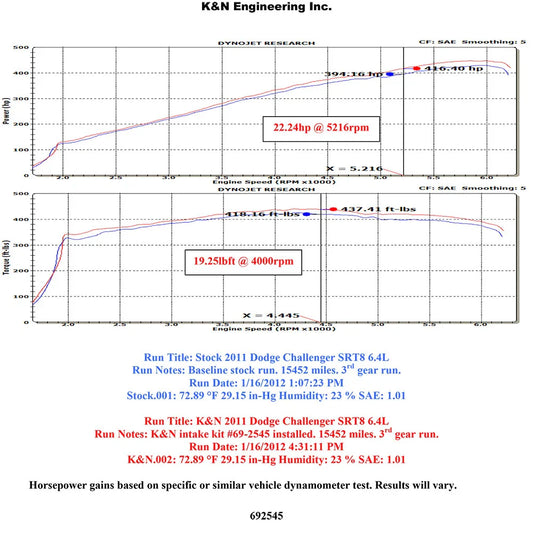K&N Performance Intake Kit TYPHOON; 11 Dodge Challenger 6.4L V8